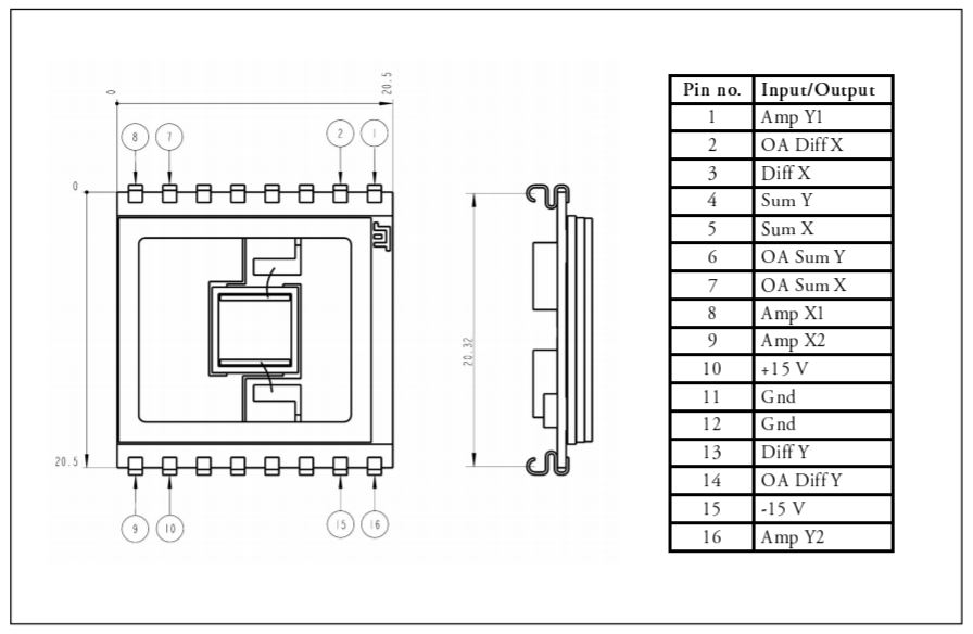 Unice  PSD with Signal Processing Circuit